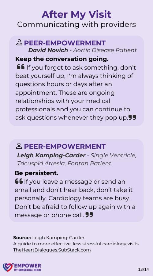 About EmpowerMyCH and Community Feedback